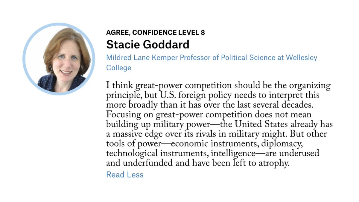 . @QuincyInst's  @segoddard supports great-power competition as an organizing principle, but says it's misinterpreted. Because the U.S. possesses unrivaled military power, foreign policy should emphasize competition through economic, technological, and diplomatic means.6/