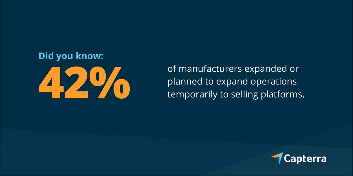 Capterra's tweet photo. Instead of continuing to sell to businesses, manufacturers had to figure out how to directly reach consumers when the pandemic hit. https://t.co/pLWbvnJGsE #digitalpivot #ecommerce #directtoconsumers https://t.co/k9ry8sfTGw
