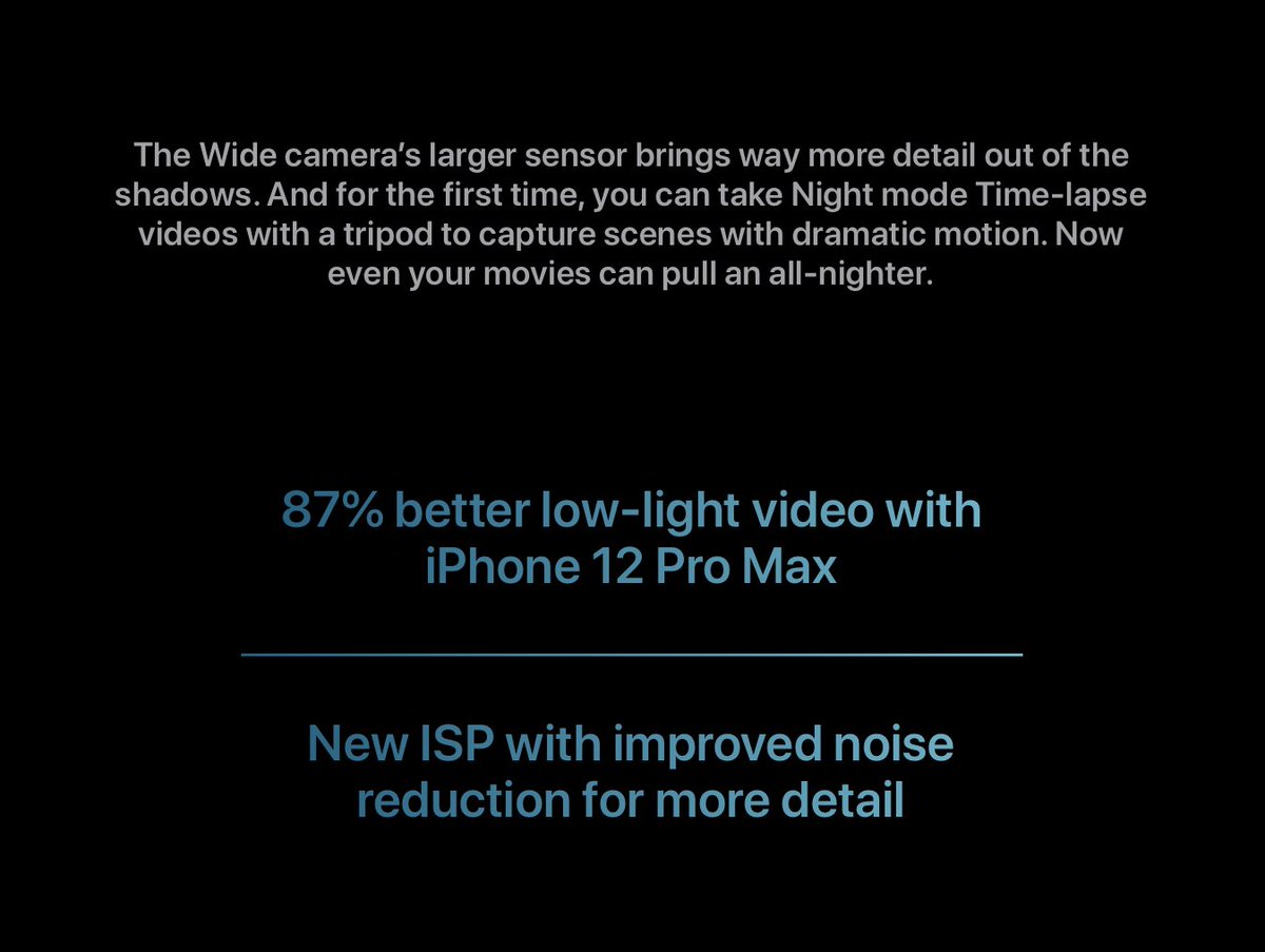 Kind of a hardware / software thing: the new chip and better software enable better noise reduction, which means better video in low light (and photos, probably). Apple says the new ISP (Image Signal Processor) on the chip is to thank, but I bet some machine learning is involved.