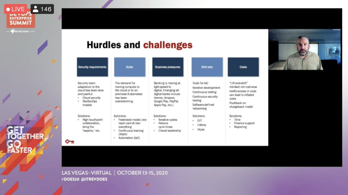 digitaldotai's tweet photo. Along their journey to the #cloud, @keybank has had to overcome some hurdles and challenges. High touch collaboration, lots of testing, reducing cycle time, and having leadership fully onboard, and much more have made the cloud journey successful @ITRevDOES #DOES2020 https://t.co/tPv4Fw2JaQ