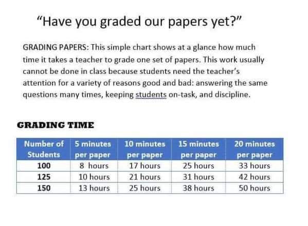Dr. Brandon Abdon 📖 ✏️ tweet media