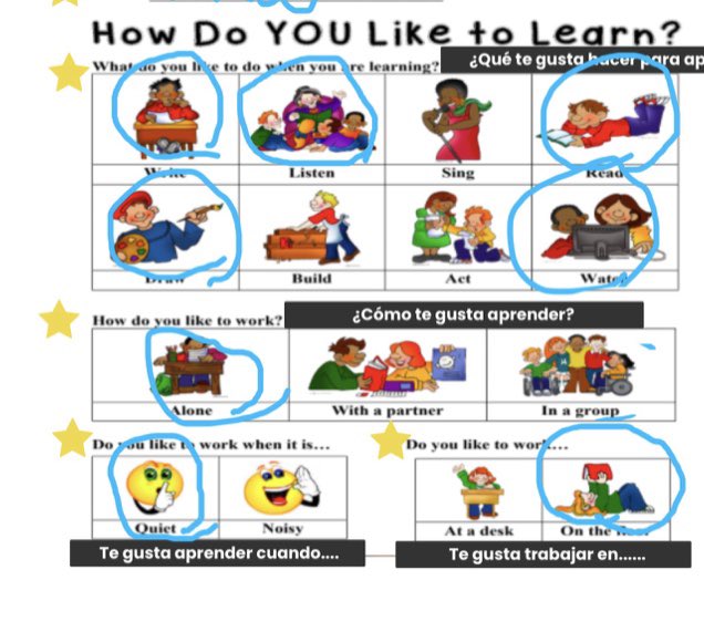 Cynthia5cap's tweet photo. 1st grade created their learner profiles today to help me learn more about their interests and potential barriers to learning😊 @TEPRRockets https://t.co/AmiHnhyoWw