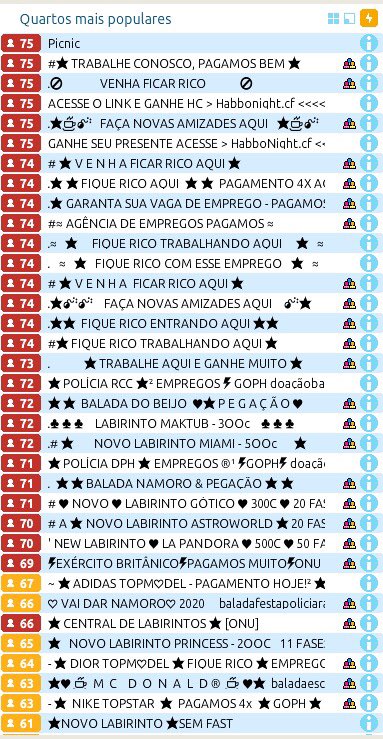 FBIFA_'s tweet photo. Nesta noite de 35 quartos listados somente 3 não usam BOT’s, alguns com link’s maliciosos na tentativa de roubar dados dos usuários do jogo! O @HabboPTBR pede ajuda, a maior comunidade de Habbo do mundo, que não recebe o mínimo de atenção e respeito que merecemos! #HelpHabboPTBR https://t.co/CxA90NTUr6