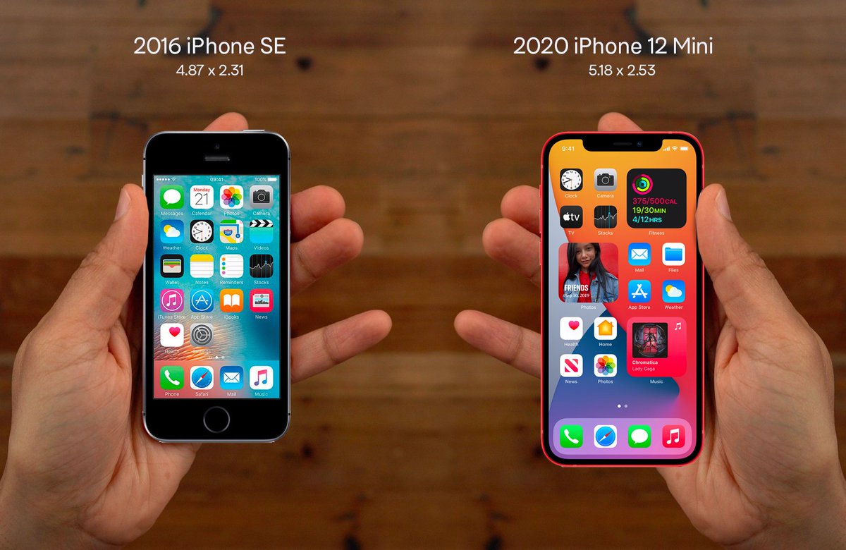 Geoff Teehan Quick Size Comparison Of The Old Iphone Se And The New Iphone 12 Mini