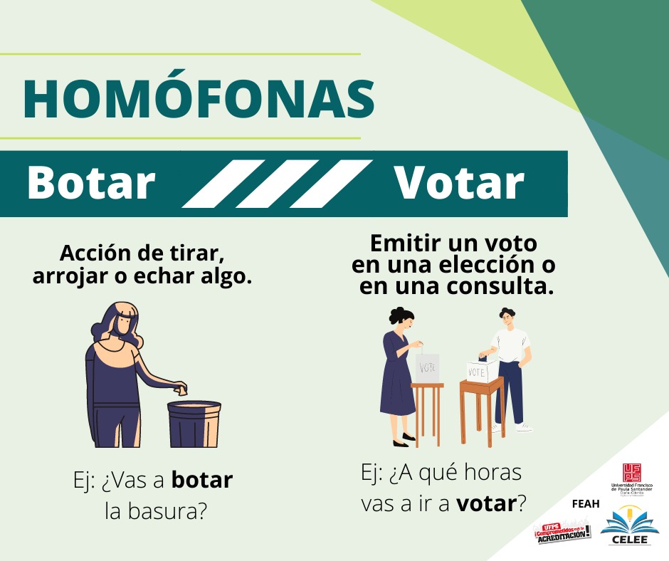 ehető barikád Műalkotás que significa botar y votar Annotate torzít