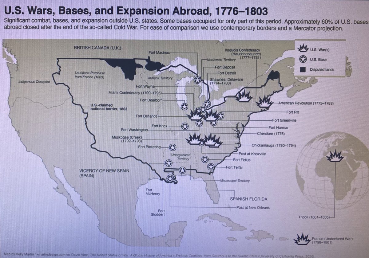 US wars, bases, and expansion abroad, 1776-1803