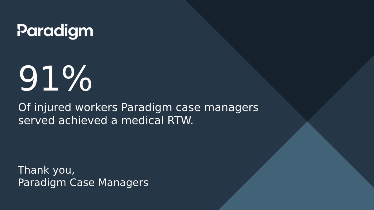 ParadigmSays's tweet photo. Happy National Case Management Week! At Paradigm, 91% of injured workers who worked with a Paradigm Complex Care case manager were medically released to work. Thank you to our case managers! You lead the way. #ParadigmCan #TheParadigmWay https://t.co/Hh0iHVtbgq