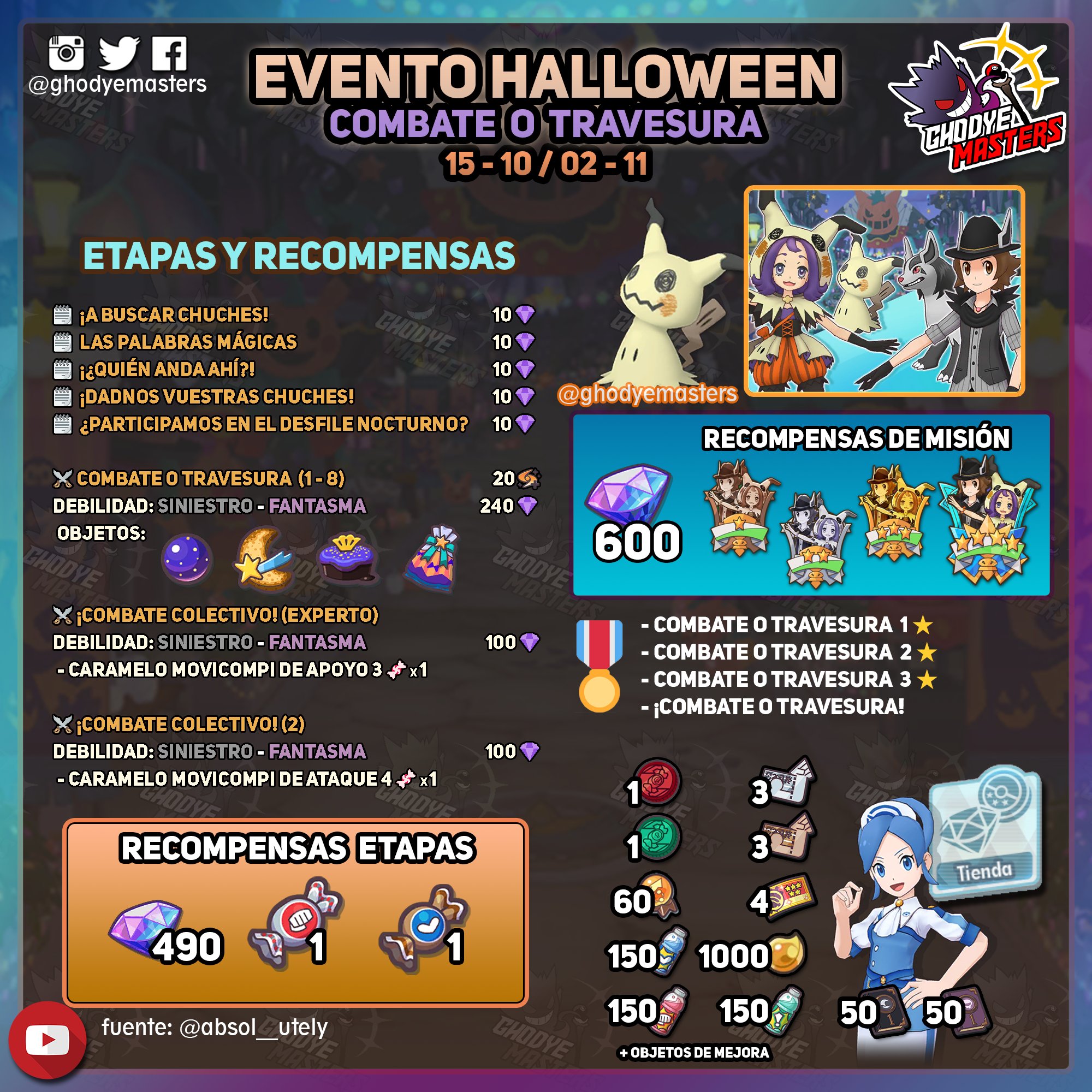 Evento Halloween 2020 Pokémon Masters EX