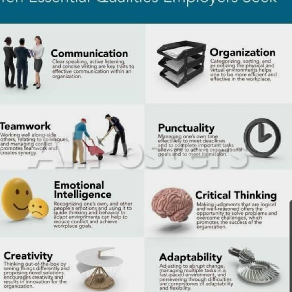 MWProfessional's tweet image. Do you have these "essential job skills" that employers are seeking?
#gwothmindset #lookingforwork #careerchange #careergoals