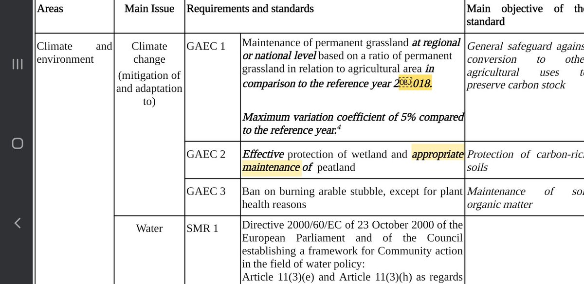 "Maintenance", not protection, of  #peatlands means taxpayers will still be paying for drained peatlands, currently 25% of ag GHG emissions