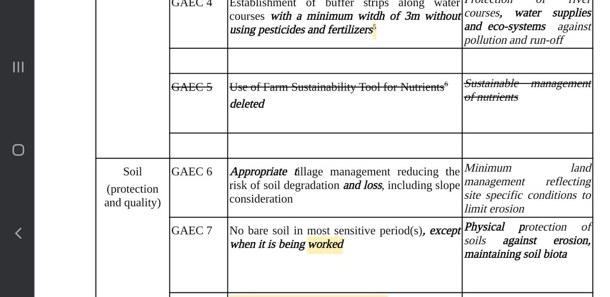 They delete the need for farmers to have a tool for more sustainable use of nutrients, as a condition for public support. Agriculture is the biggest source of nitrate pollution in watering the EU, responsible for dead zones and toxic algae