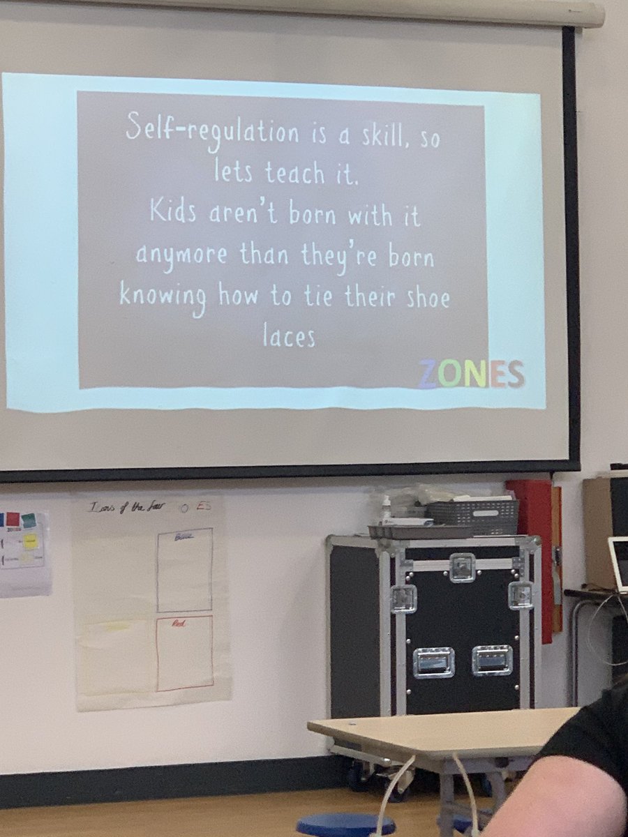 DeputyJanS's tweet photo. thank you to @Embop28 and @wendy_robbo for an excellent staff meeting tonight on #zonesofregulation - it will be exciting to continue embedding this work across the whole school @svpprimary @Andreacurran15 #selfregulation #feelings #PHSE #MentalHealth https://t.co/1Y2wmZ5Xwv