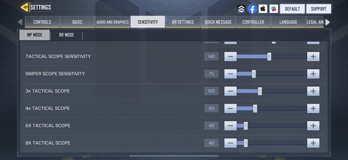 Как включить гироскоп call of duty mobile. Что такое гироскоп в call of duty. Чувствительность на call of duty. Настройки гироскопа call of duty mobile. Чувствительность для call of duty mobile в кб.