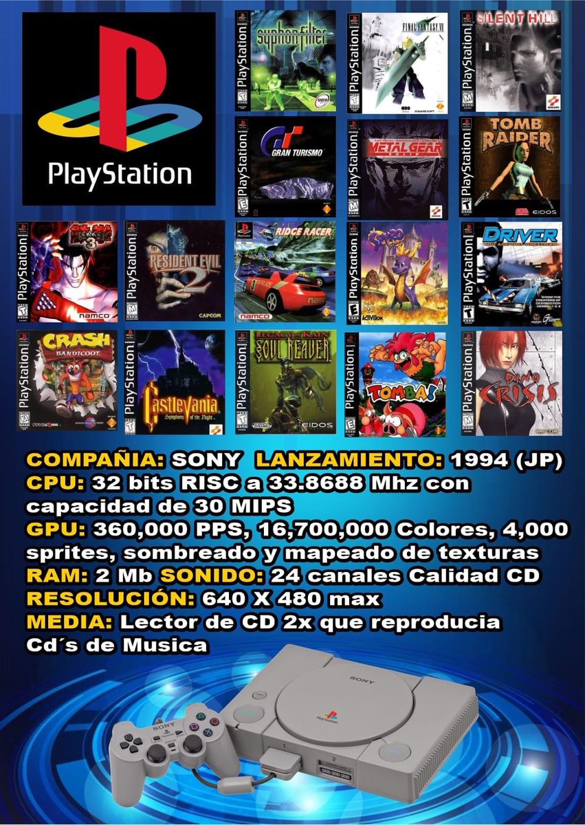 CtrlDsconectado's tweet photo. Esta gran consola ya es una #Leyenda 

#SomosLeyenda
#GreekDungeon
#PlayStation
#Ps1 https://t.co/oHrDbKps6Q