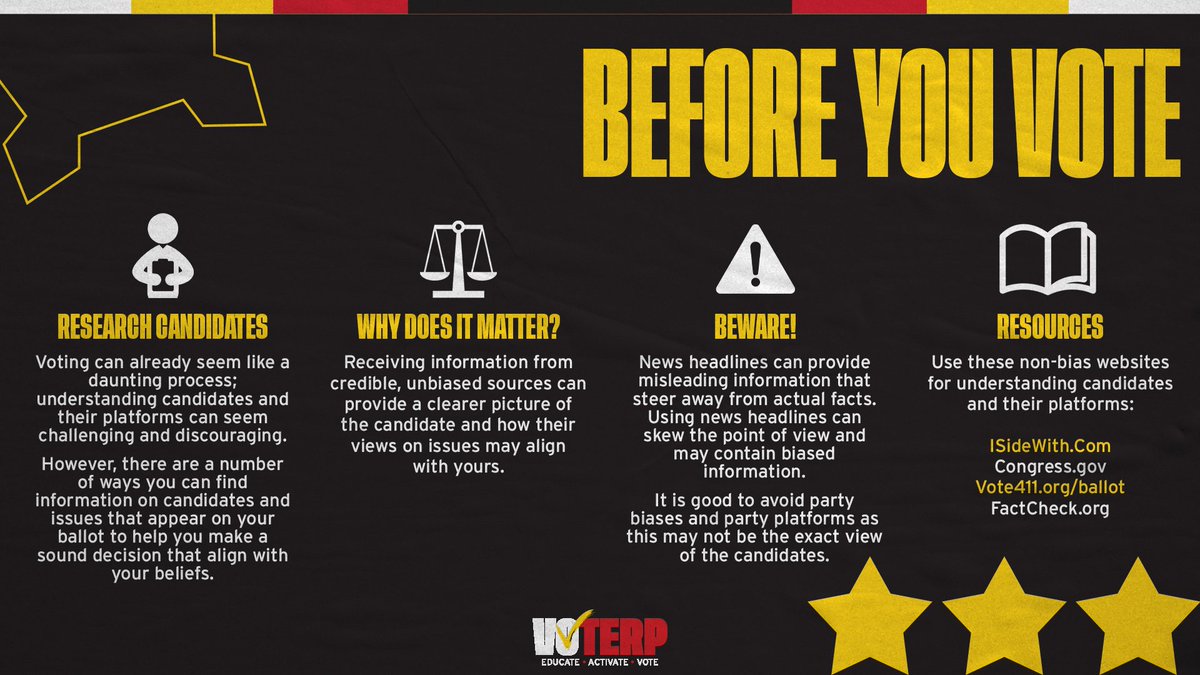 UMDSAAC's tweet photo. Do your research before you vote! Understanding how a candidate's views align with yours is a critical step in the electoral process. Use these resources to find unbiased sources of information!

#VoTERP https://t.co/cbu80LnaO2