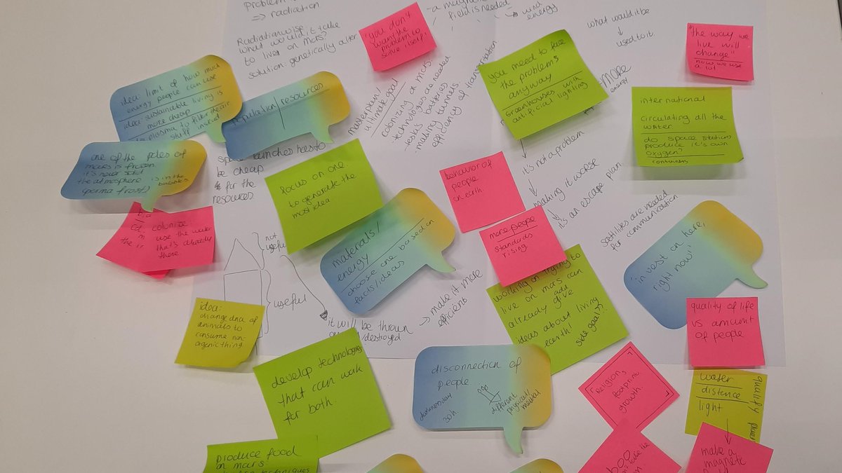This evening we #discussed whether we should focus on saving the #earth or invest in developing #possibilities to live on #planets like #mars..? The results will be shared soon on our Linked-In and Facebook page, Stay tuned!