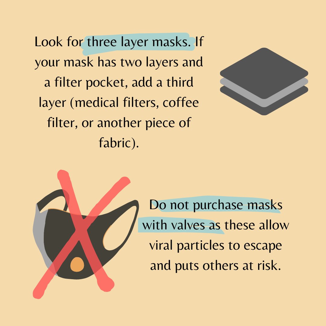 unitedwemask's tweet photo. What to Consider When Buying a Cloth Face 🤔

With so many options available on the market for face masks, it can be hard to narrow down which mask is perfect for you!
Here are some tips to keep in mind when purchasing your next mask

In need of a new mask? Check out our website! https://t.co/hhq6lISxcq