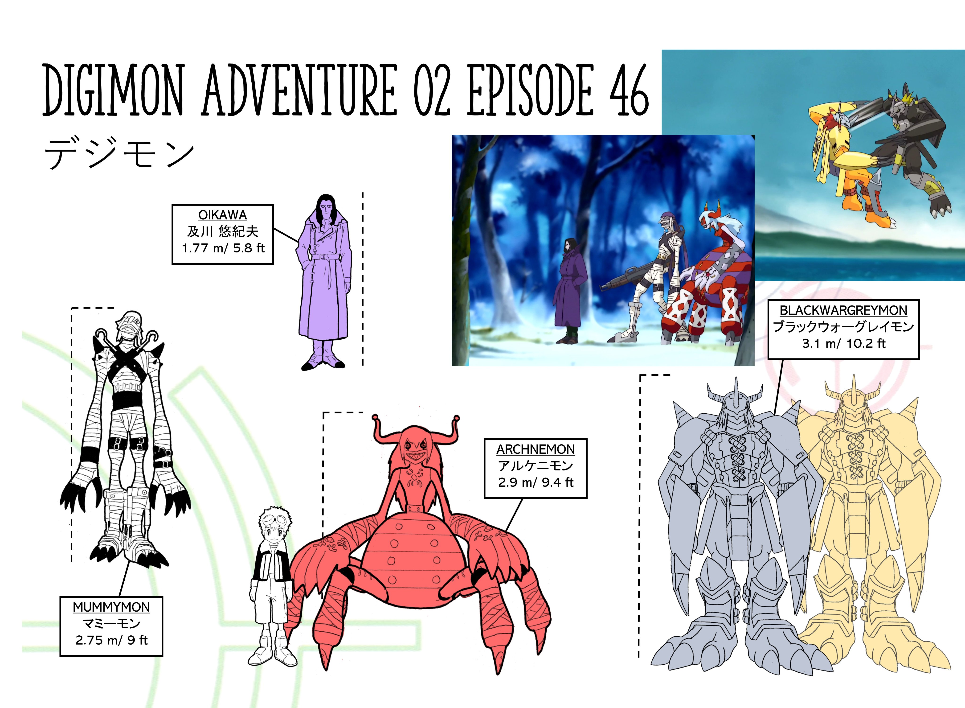 Homeos Tasis Digimon 02 Size Ep 45 48 If You Want To See More T Co Jrafactxxp Digimon Digimonadventure Digimonsize デジモン Digimonart Digimonadventure Belialvamdemon 디지몬 Digimon Anime デジモン