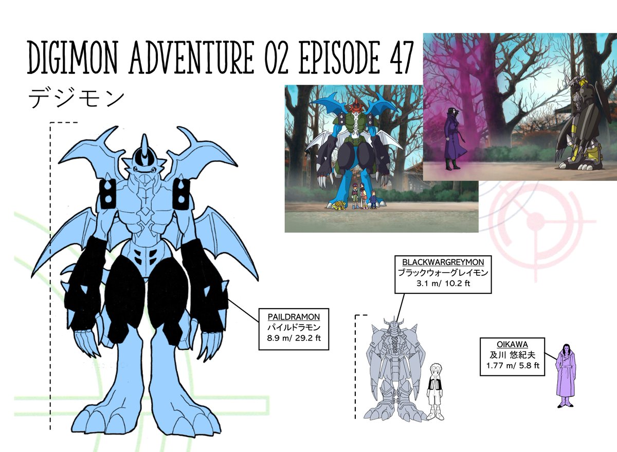 Homeos Tasis Digimon 02 Size Ep 45 48 If You Want To See More T Co Jrafactxxp Digimon Digimonadventure Digimonsize デジモン Digimonart Digimonadventure Belialvamdemon 디지몬 Digimon Anime デジモン Homeos Tasis Digimon 02 Size Ep 45 48 If You Want To See More T Co Jrafactxxp Digimon Digimonadventure Digimonsize デジモン Digimonart Digimonadventure Belialvamdemon 디지몬 Digimon Anime デジモン