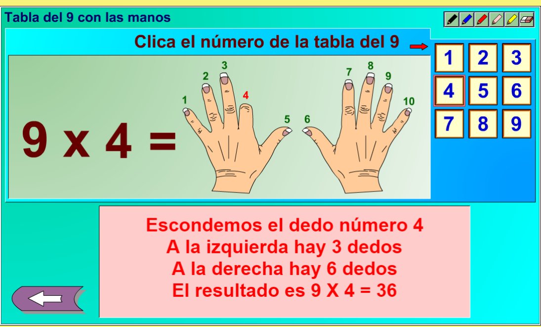 Steigen Betrunken werden Wiederholt tabla del 9 con las manos Anfragen