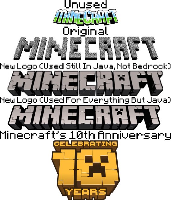 Minecraft logo