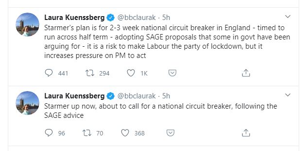 So earlier today the BBC's chief political correspondent posted the news that Kier Starmer has called for a national circuit breaker lockdown. She then tweeted the government response just as you'd expect any journalist to do. Guess how this is being portrayed online ...