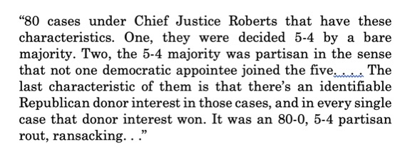 Jeffrey Schwab (@jeffreymschwab) on Twitter photo This quote from <a href="/SenWhitehouse/">Sheldon Whitehouse</a>, meant to be shocking, is actually stupid. In other words, he can find 0 cases in the Roberts court where all 5 Republican-appointed justices ruled AGAINST, and all 4 Democratic-appointed justices ruled FOR, a Republican donor interest. This quote from <a href="/SenWhitehouse/">Sheldon Whitehouse</a>, meant to be shocking, is actually stupid. In other words, he can find 0 cases in the Roberts court where all 5 Republican-appointed justices ruled AGAINST, and all 4 Democratic-appointed justices ruled FOR, a Republican donor interest.