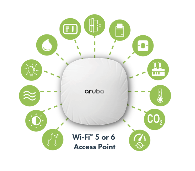 joseluisacebo's tweet photo. Turn your existing Aruba APs into an energy harvesting IoT platform with EnOcean and IAconnects. This Aruba IoT starter kit has everything you need to collect data at the edge without the need for additional wires or power https://t.co/qTaMkrQSix https://t.co/UoLR9u8JHR