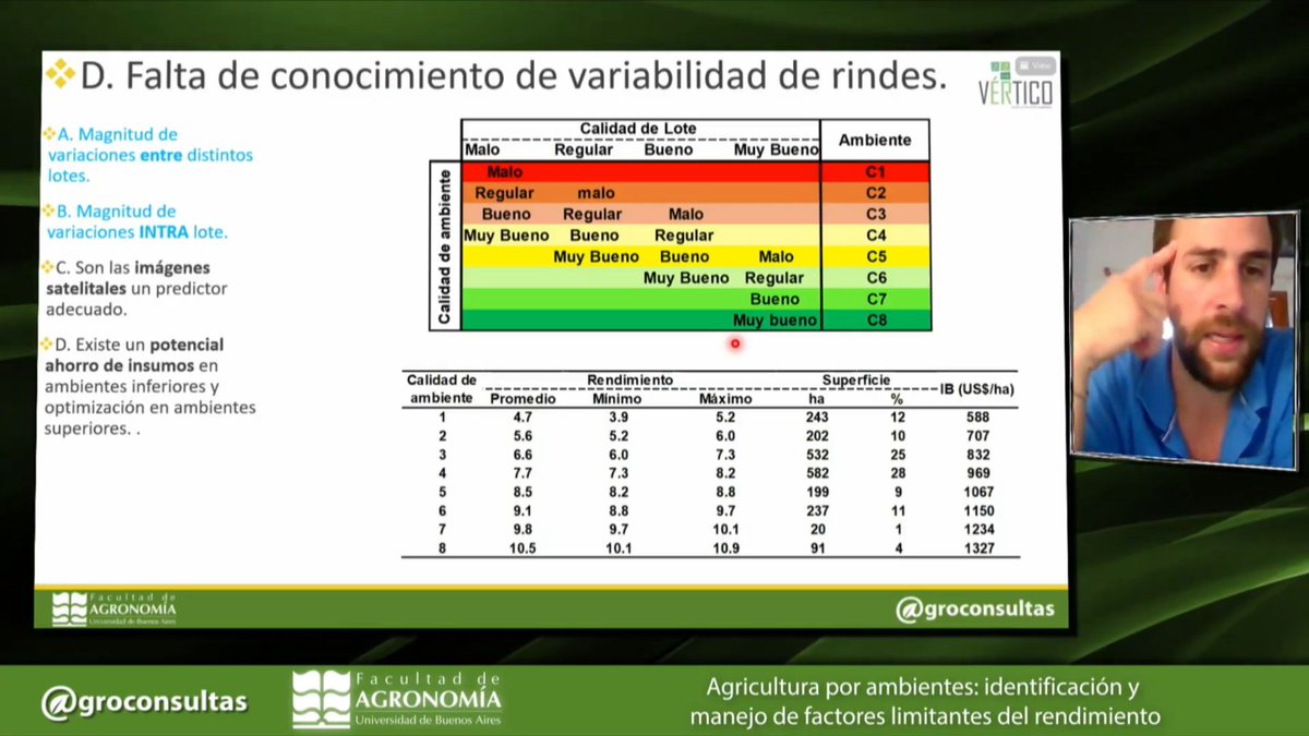 agroconsultas's tweet photo. 🌱 Falta de conocimiento de variabilidad de rindes

👨🏻‍🎓Ing. Agr. @Lburzaco - Vértico

🖥️ Seguinos #EnVivo #Online
👉🏼 https://t.co/OA9IHbWJ34 https://t.co/mwt2J6bPBz