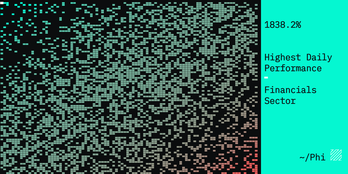 FitchData's tweet image. #MicroSectors US Big Oil 3x Leveraged ETN
#NYSE : $NRGU
$31.98

Explore interactive grid : phi.fitchdata.com/?NRGU