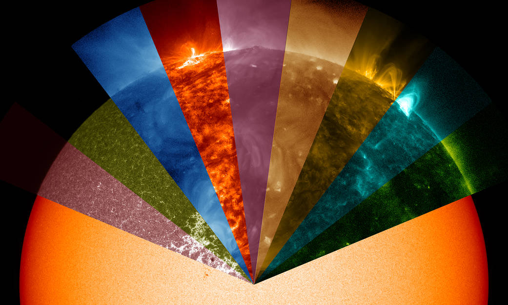 fiskeplanet's tweet image. Happy #FunFactTuesday! Celebrate #NASASolarWeek with us! Learn more about the Sun-Earth connection with lessons, games, and hands-on activities for all ages. Got a burning question? Ask leading solar scientists your questions about our nearest star, the Sun! ☀️