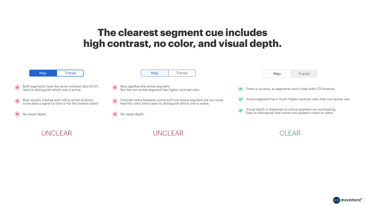uxmovement's tweet photo. Clearer toggle segments. https://t.co/fV31ha3RpD