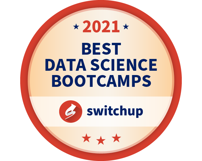 Dataquest tweet media