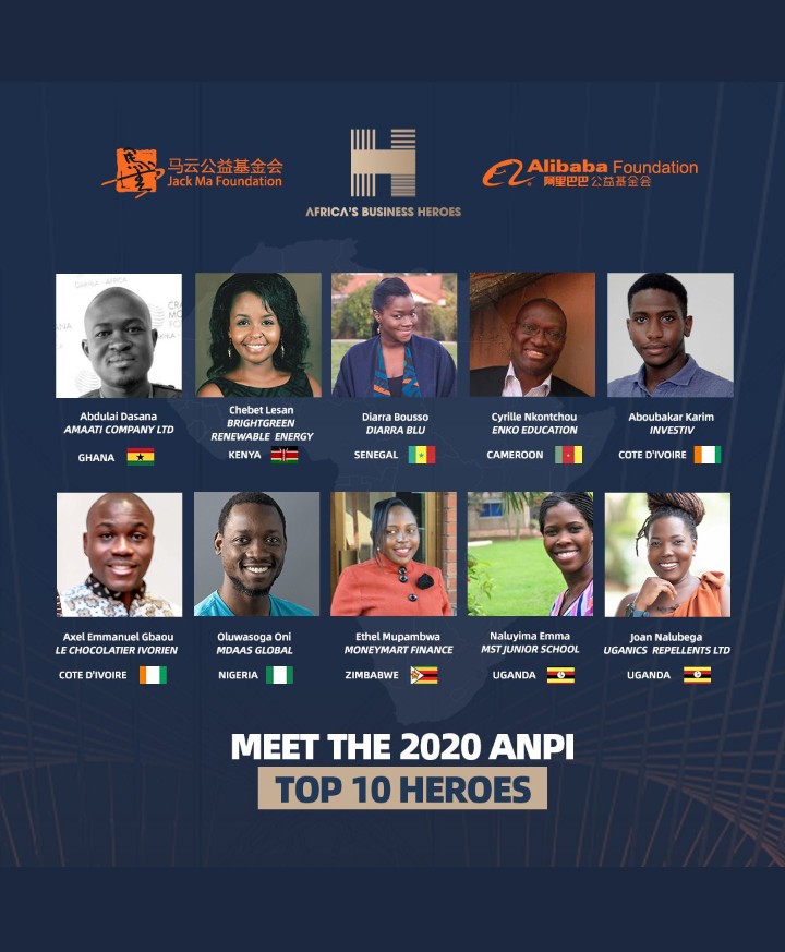 ProfJNMoyo's tweet photo. At 16 she ran away from home because her father wanted to marry her off. Today @ethelchiwara is a finalist, top ten in the Jack Ma Foundation African Business Heroes. Please help her get into the top three finalist by tweeting her hashtag #empowerthezimbowoman #ABH2020Challenge! https://t.co/jrULyX0gIF