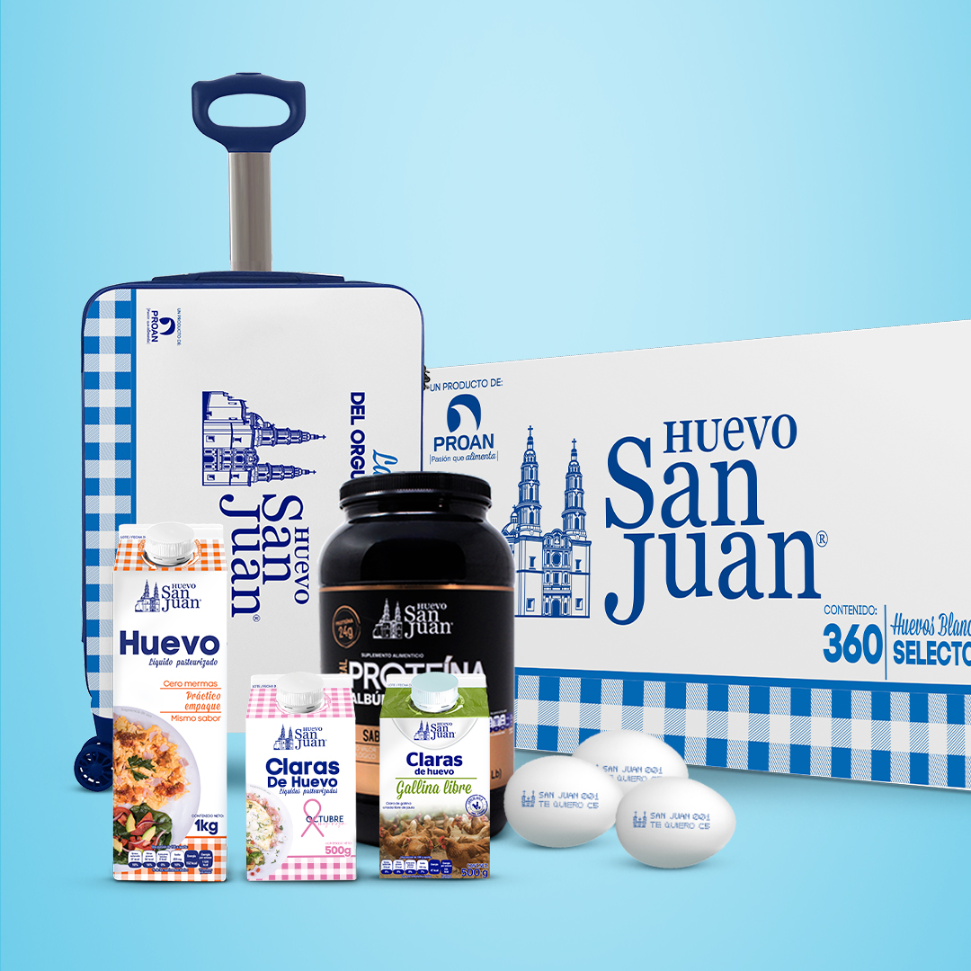 HuevoSanJuanMx's tweet photo. Cómo empezamos // Cómo vamos https://t.co/a9G0gx6jw2
