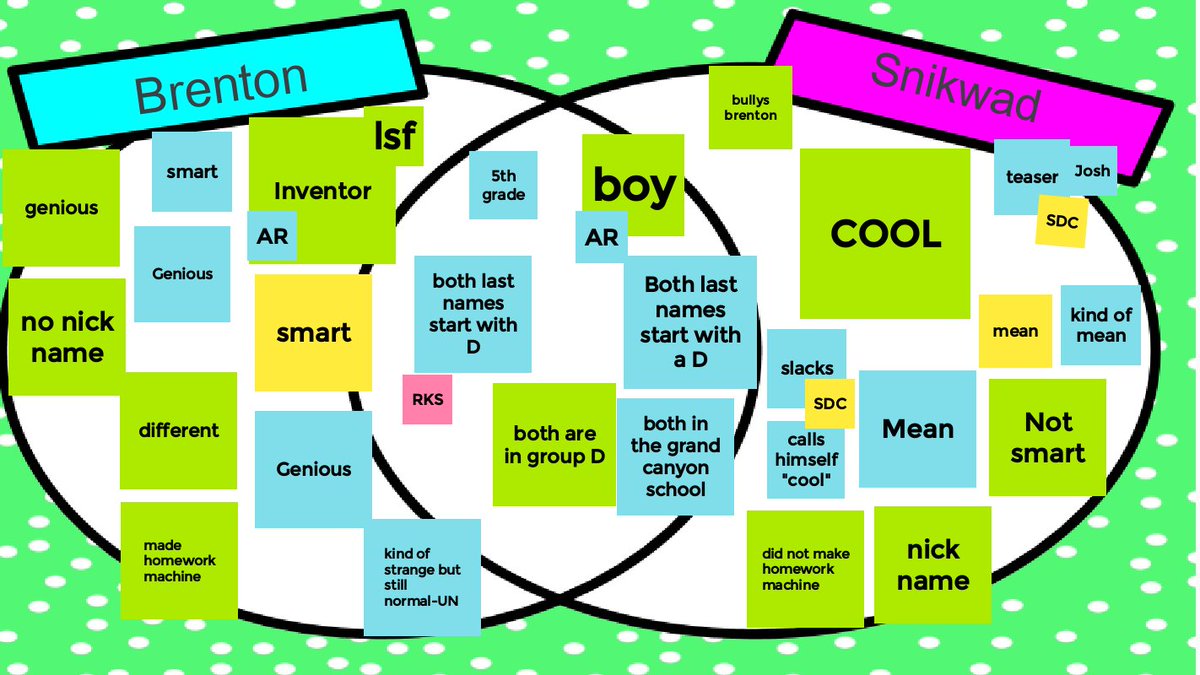 Laurie Bell tweet media