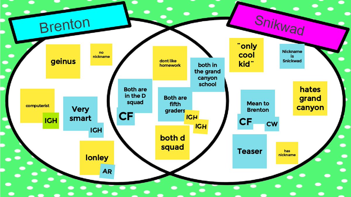 Laurie Bell tweet media