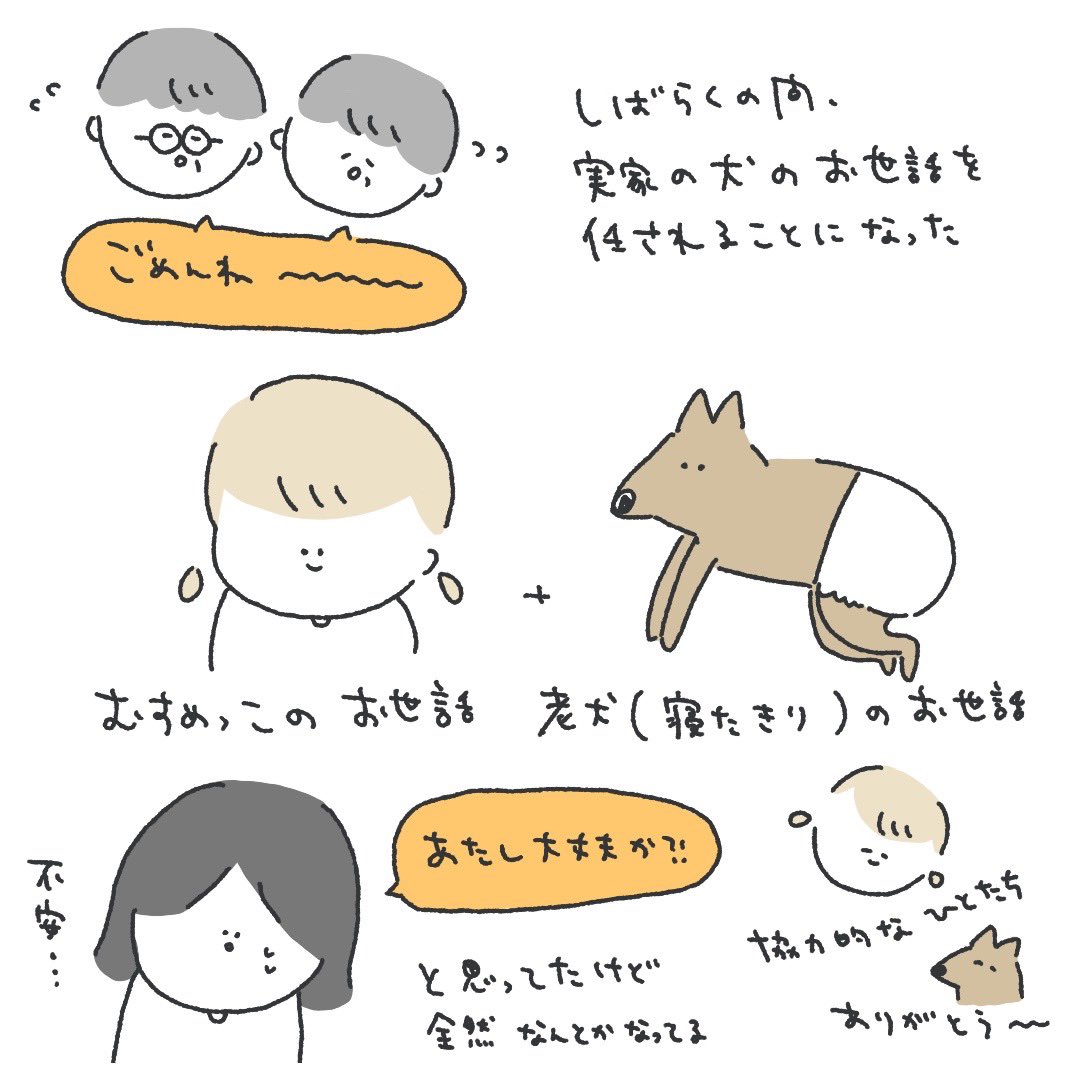 犬と娘の記録1/2 