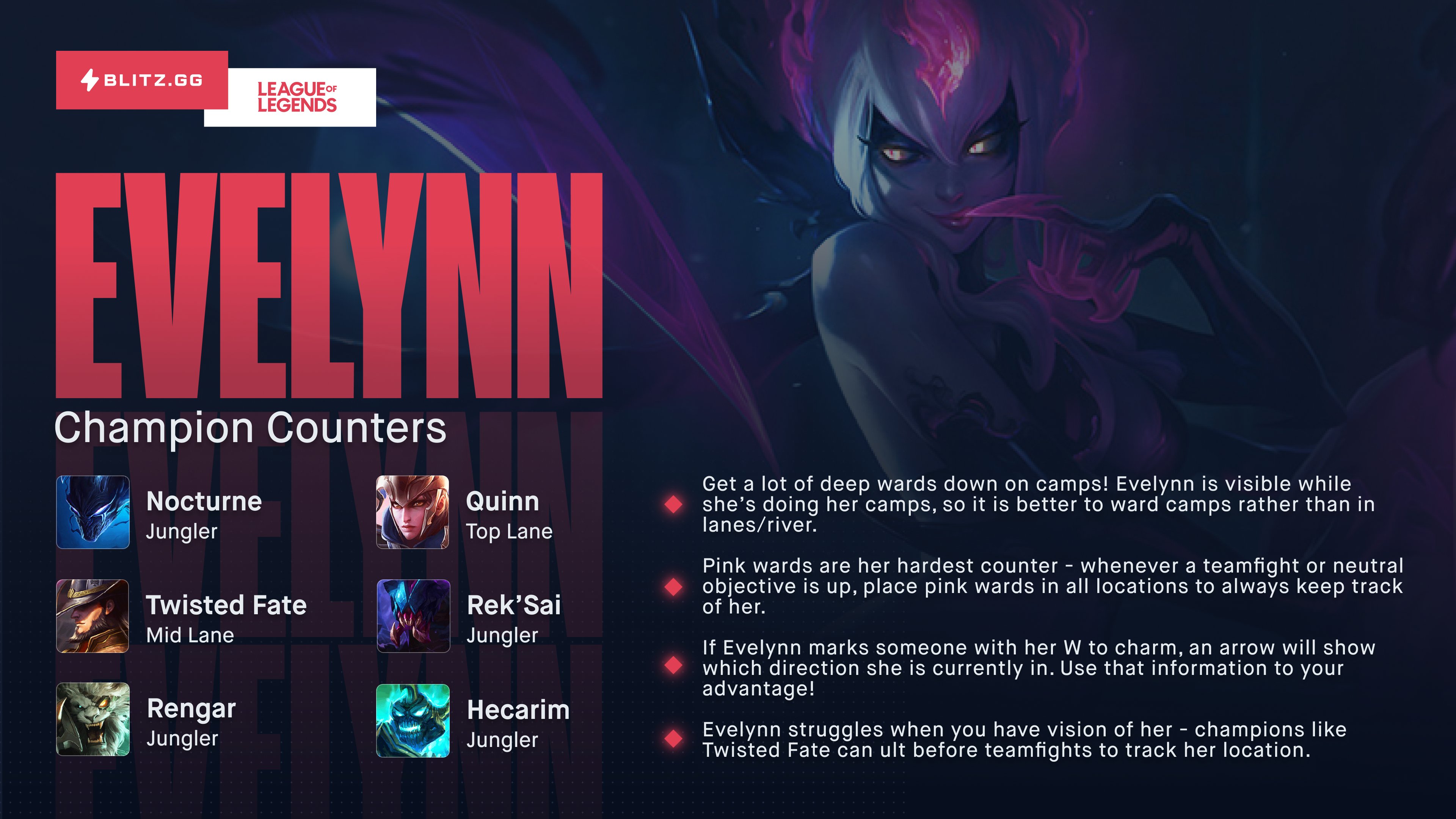 Blitz App Twitterissä: "Evelynn's biggest asset is that she can go invisible. So how do you counter someone you can't Here's how to play against her ⤵️ https://t.co/RRUvsBD5qn" / Twitter