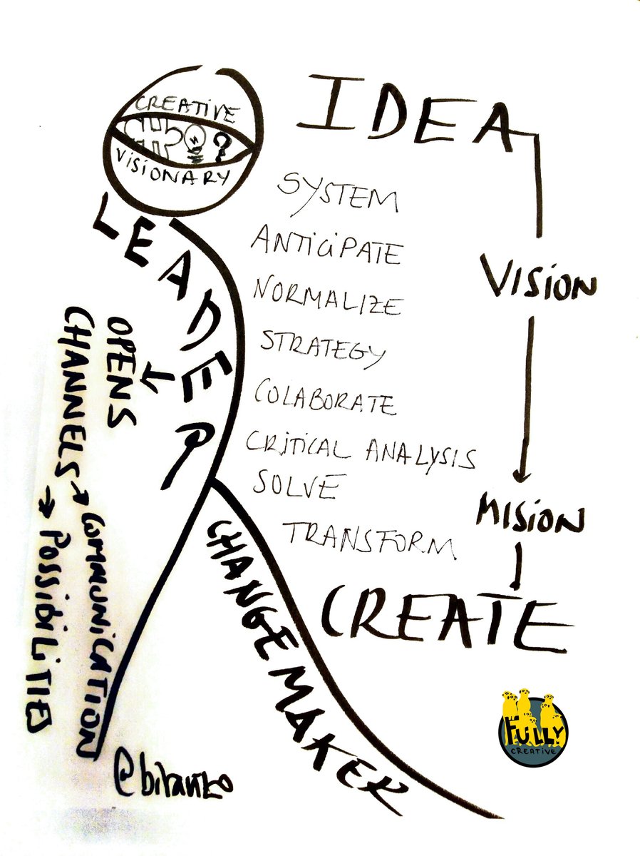 aglaiafc's tweet photo. #Impact becoming and #skilled #changemaker
Your #goals our #design
#Impacta convirtiéndote en un #agentedecambio #competente
Tus #objetivos nuestro #diseño
#Fullycreative https://t.co/N3iBUOLlxO