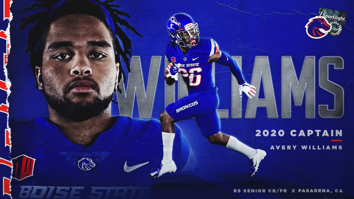 2020 Team Captain

Congratulations, <a href="/big_ave21/">Avery Williams</a>