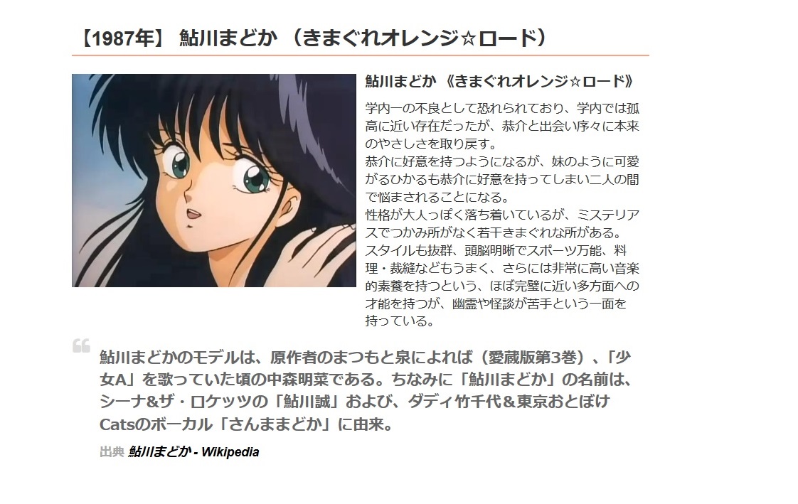 Sarakichi アニメージュ 1987年 アニメグランプリ 女性キャラクター部門で1位に輝いた きまぐれオレンジロード 鮎川まどかさん 言わずと知れた話ですが モデルは中森明菜なんですね