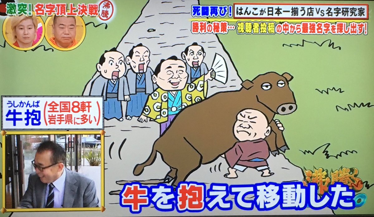 今日も一日 