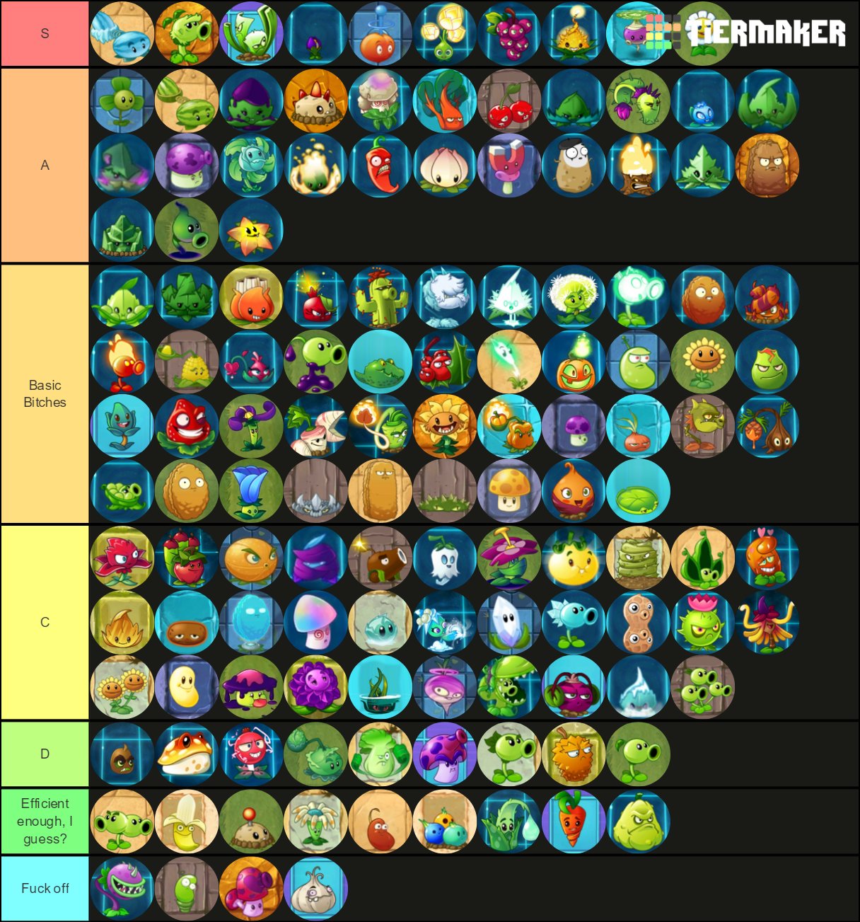 Plants Vs Zombies 2 Tier-List Ranking (Part 1) 