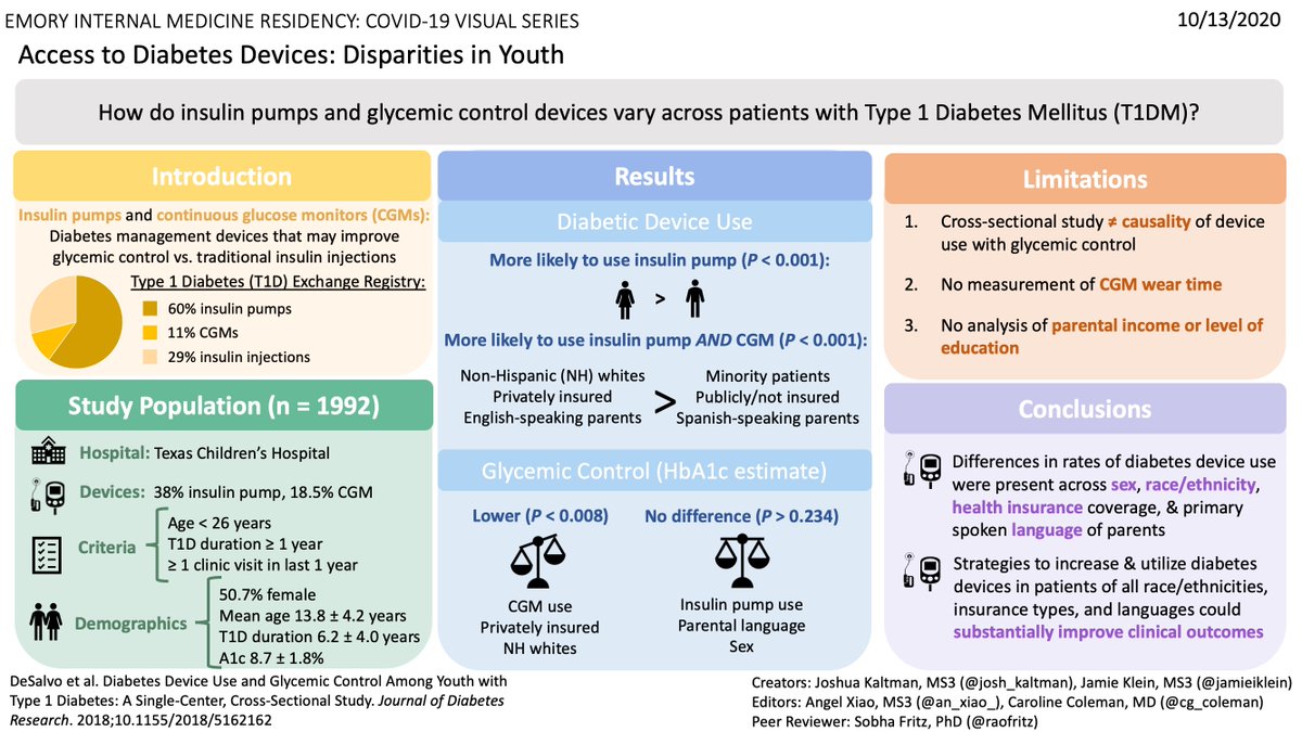 How do insulin pumps and glycemic control devices vary across patients with Type 1 Diabetes Mellitus (T1DM)?

Thanks to creators @josh_kaltman &amp; <a href="/jamieiklein/">Jamie Klein</a>, editors <a href="/an_xiao_/">Angel Xiao</a> &amp; @cg_coleman, &amp; reviewer <a href="/raofritz/">raofritz</a>

Here's a link to the article: pubmed.ncbi.nlm.nih.gov/30151393/