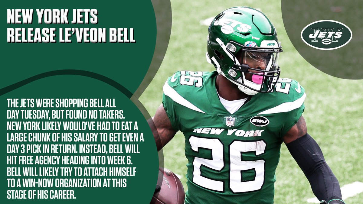 rotoworld's tweet photo. The Jets signed Bell to a four-year, $52 million contract in 2019. 

Details: https://t.co/PxXX0Wem76 https://t.co/BVtmTrpDPl