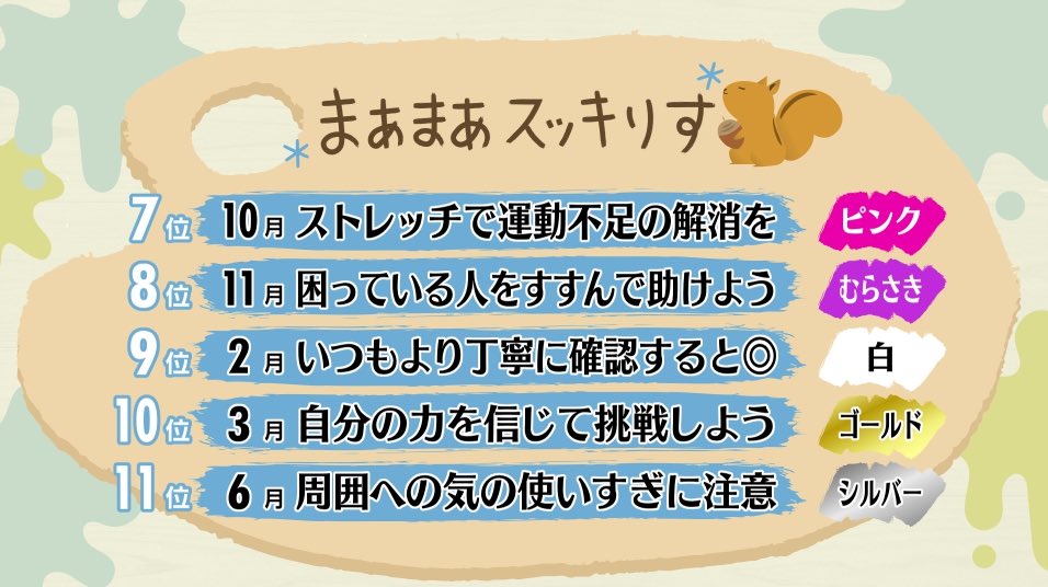 スッキリ 日本テレビ 年10月14日 水 スッキりす占い スッキりす占い スッキりす 占い スッキリ