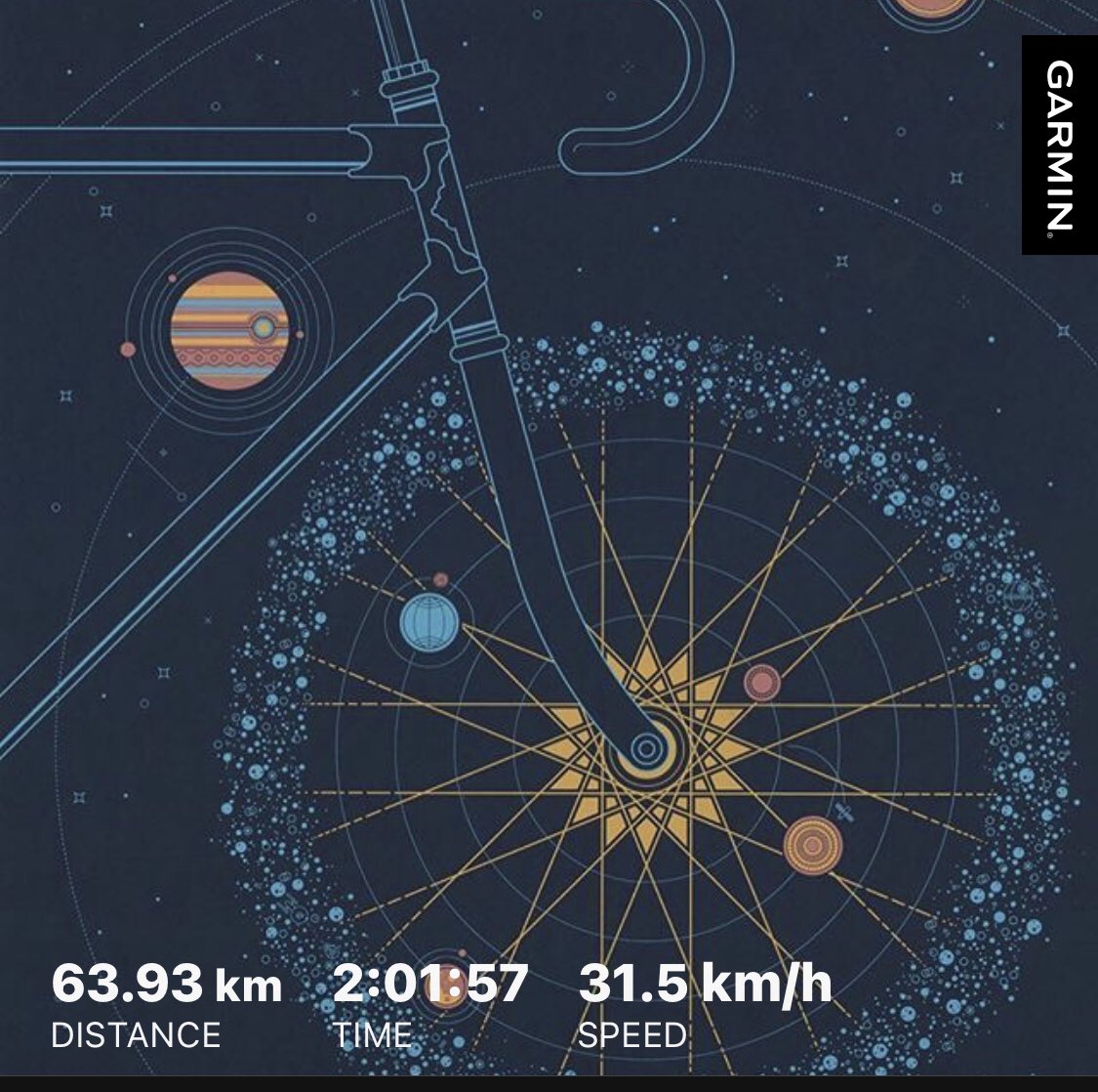 jorge_vc's tweet photo. Hoy, Martes 13 de Octubre 🚴🔥✅ #bicycle #akron #zapopan #strava #garmin #vikingos #tuesdayride https://t.co/HNdW6u9FZQ