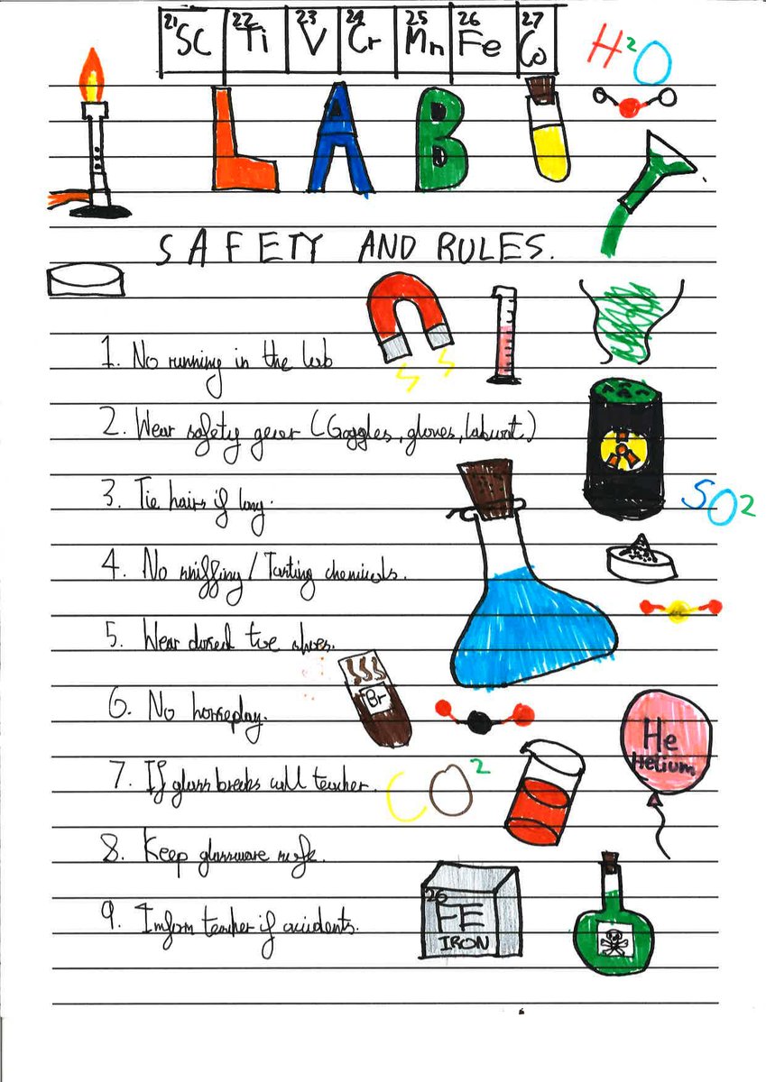 Science Lab Safety Rules Poster