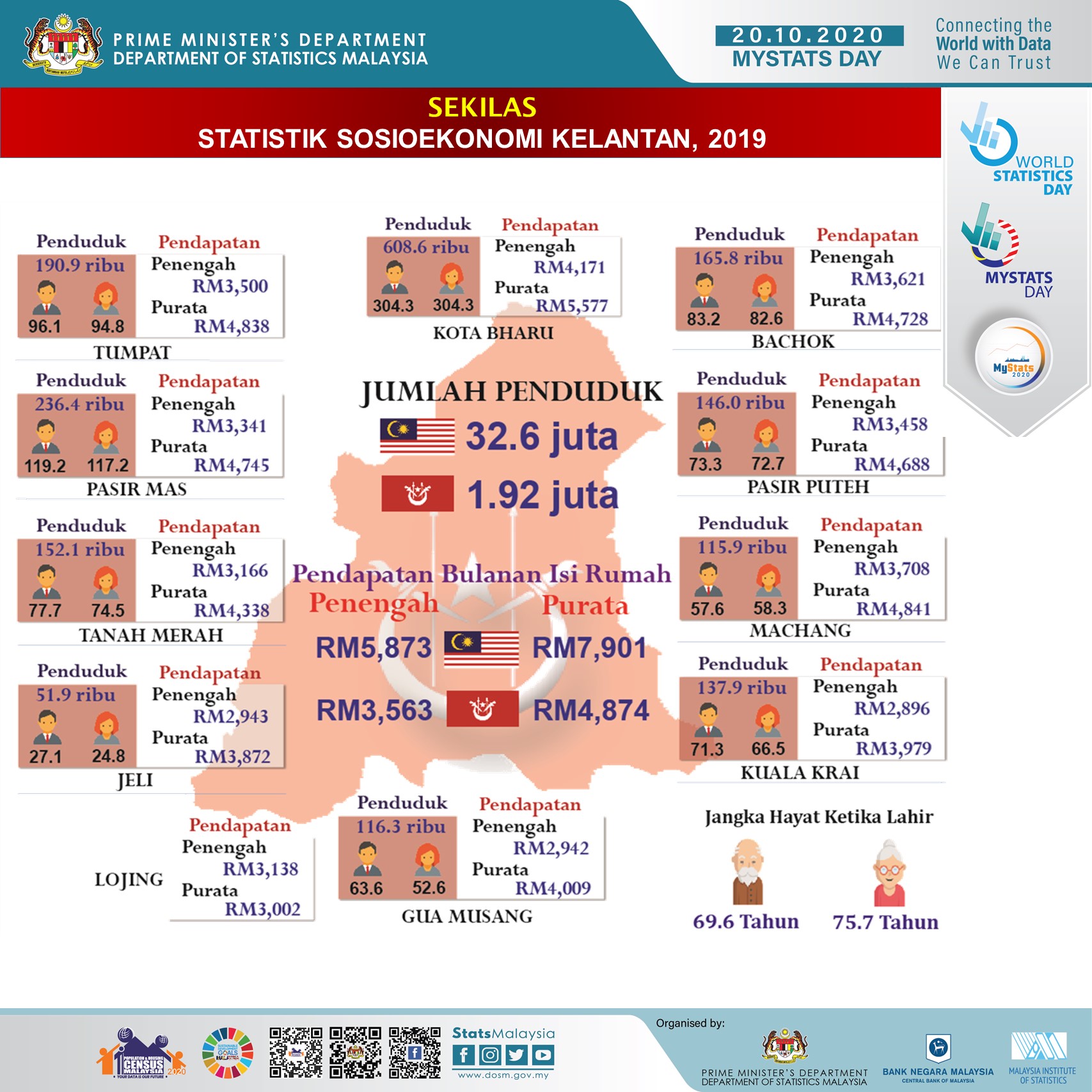 Rusnani Rusnani53630479 Twitter